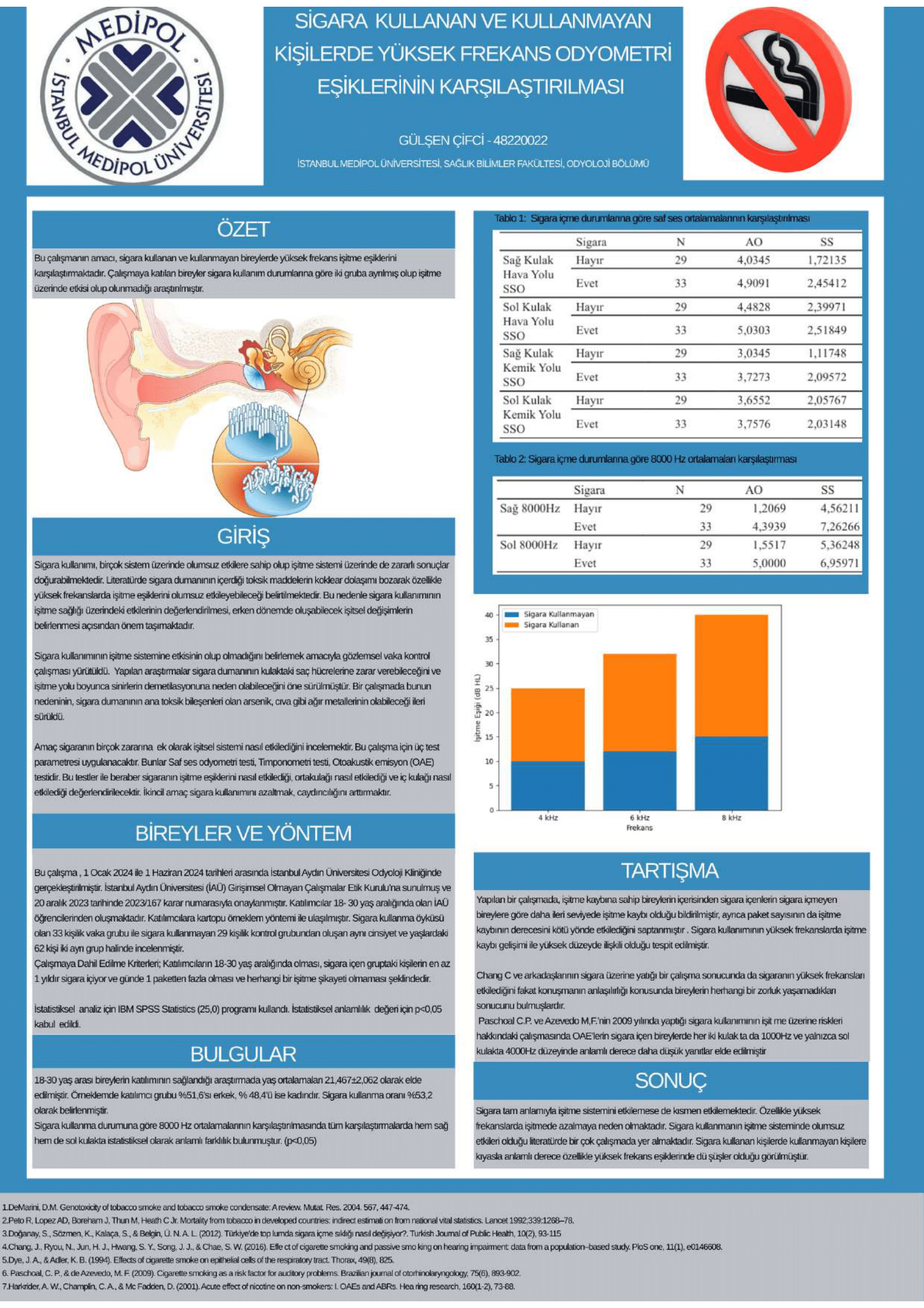 KOKLEAR VE RETROKOKLEAR PATOLOJİLERİN AYIRICI TANISINDA KULLANILAN TESTLER VE KISACA YORUMLANMASI-2 KOKLEAR VE RETROKOKLEAR PATOLOJİLERİN AYIRICI TANISINDA KULLANILAN TESTLER VE KISACA YORUMLANMASI-2